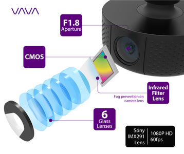 The VAVA Dash: How 6 Glass Lenses and 1 Infrared Lens Make for a Better Dash Cam